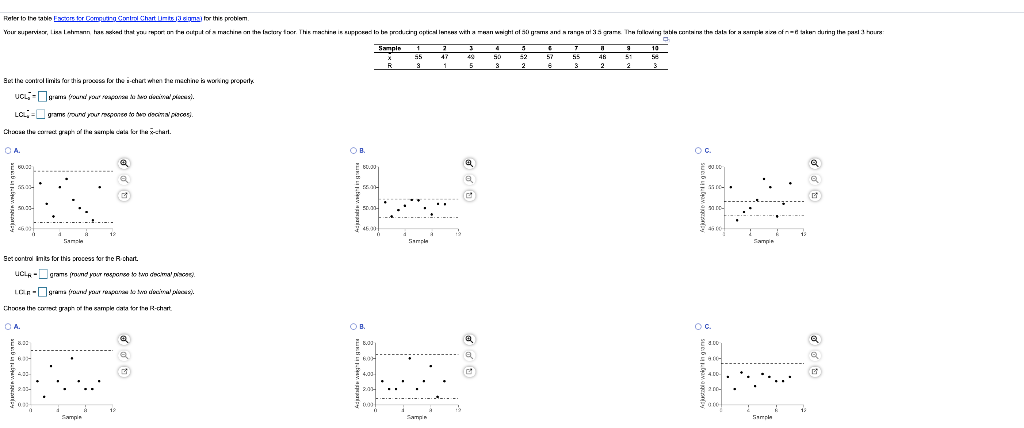 Final part that got caught off Has the process