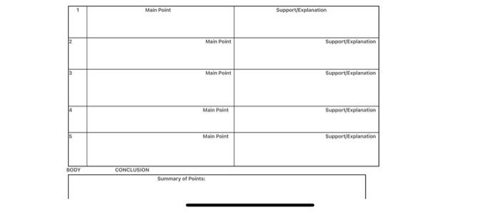 please provide the information according to the