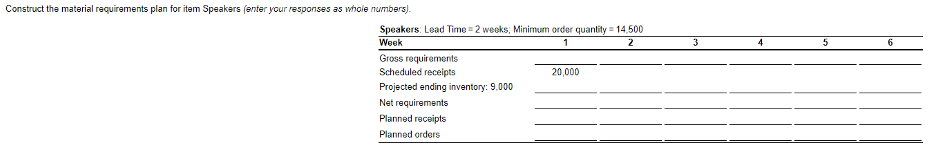 This is one question with specific sections;