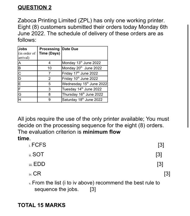 please solve using excel and send the link please