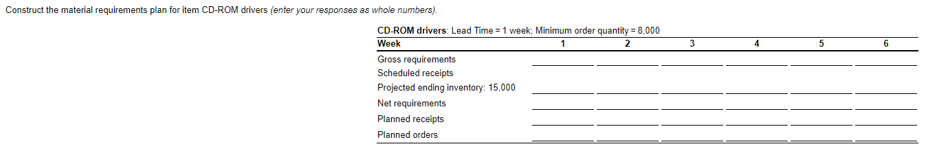 This is one question with specific sections;