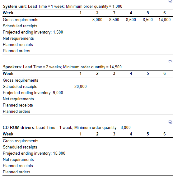 This is one question with specific sections;