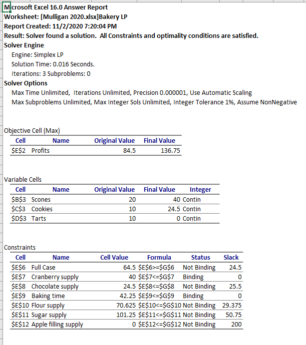 2. Linear Programming - See the attached