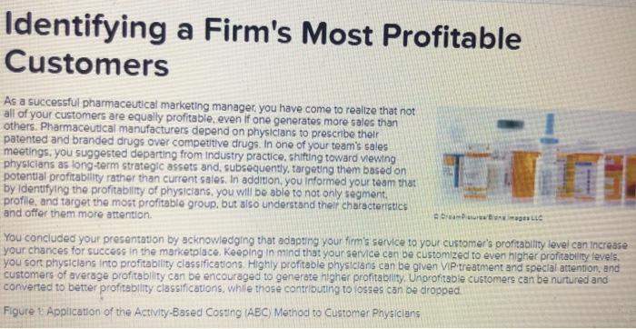 Identifying a Firm's Most Profitable Customers As