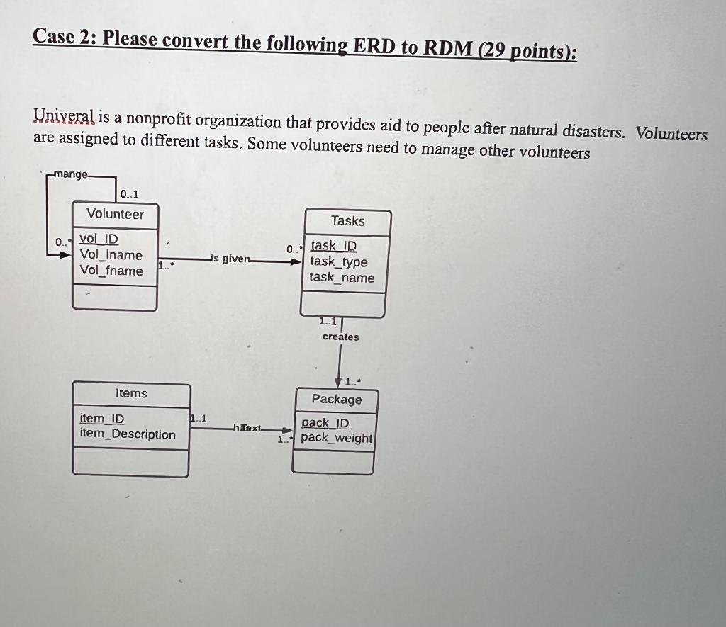 Case 2: Please convert the following ERD to RDM