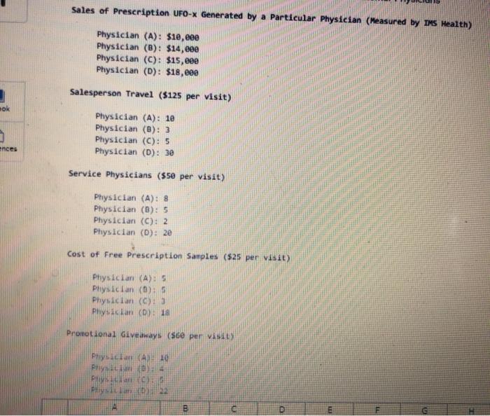 Identifying a Firm's Most Profitable Customers As