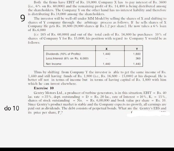 a 9 Both the firms have EBIT of Rs. 18.000.