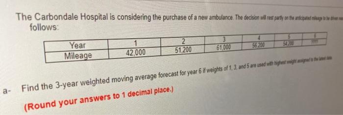 The Carbondale Hospital is considering the