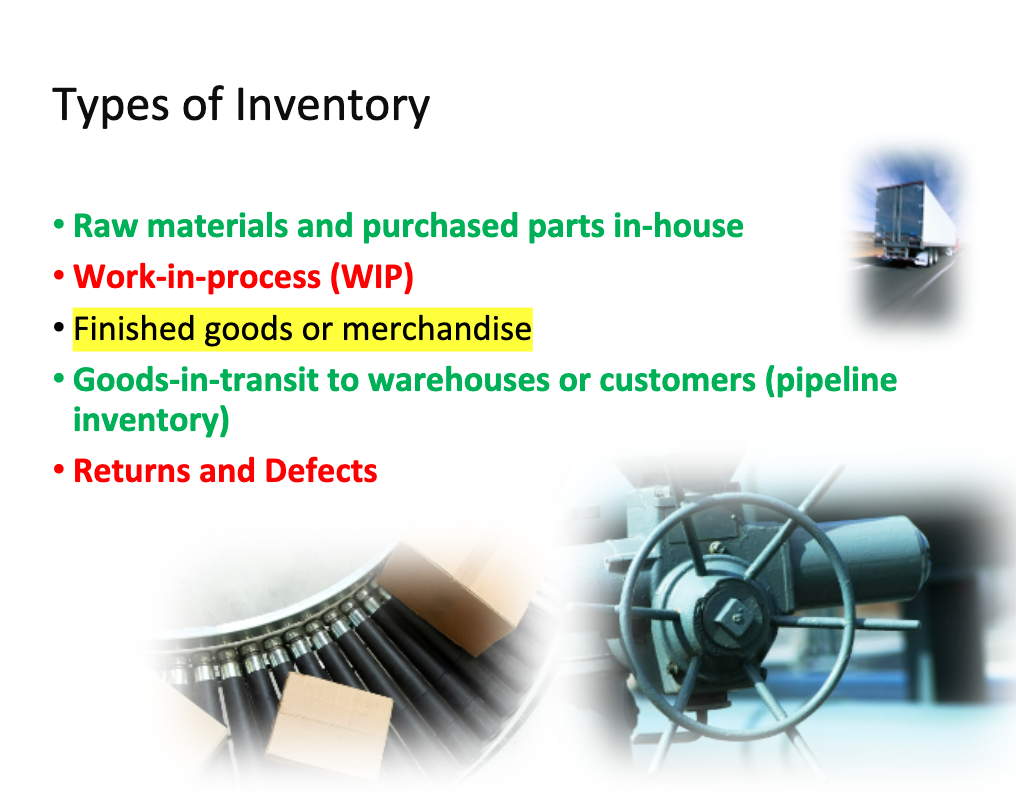 Using Slide 8 as a template, break down a