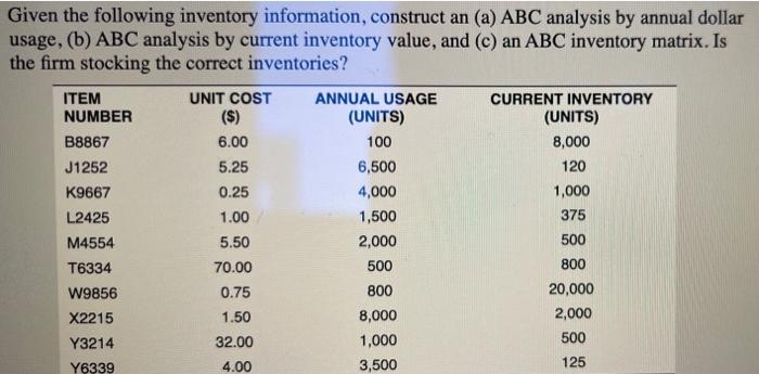 please use excel and do not copy from other