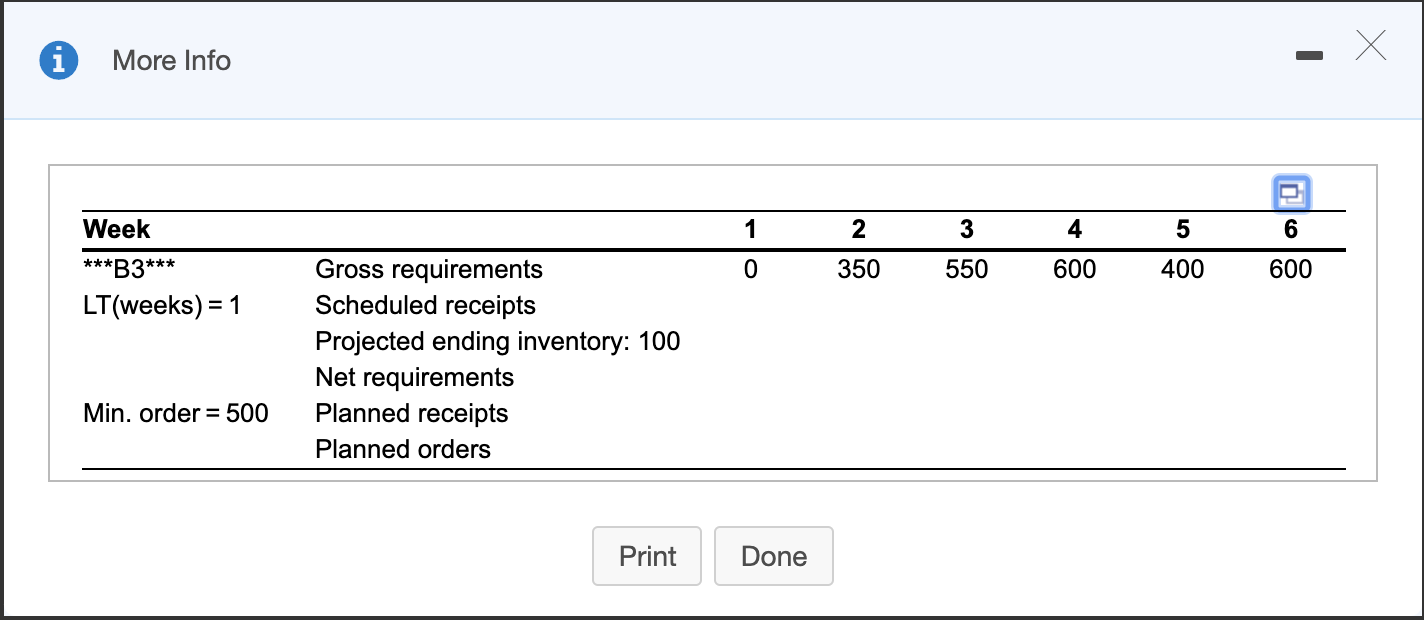 Complete the following MRP record. Note that the