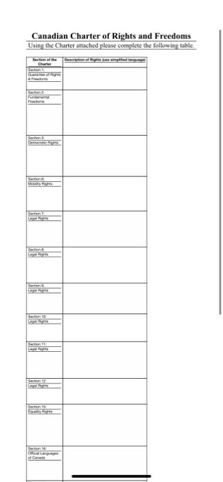 note this us actually a law question not