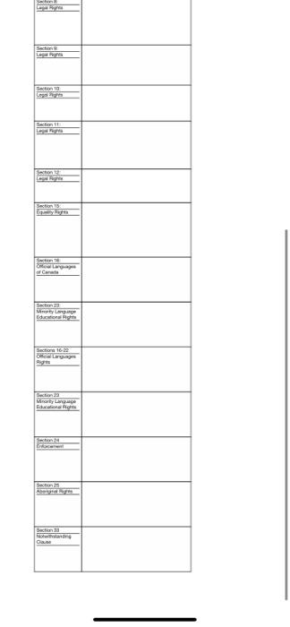 note this us actually a law question not