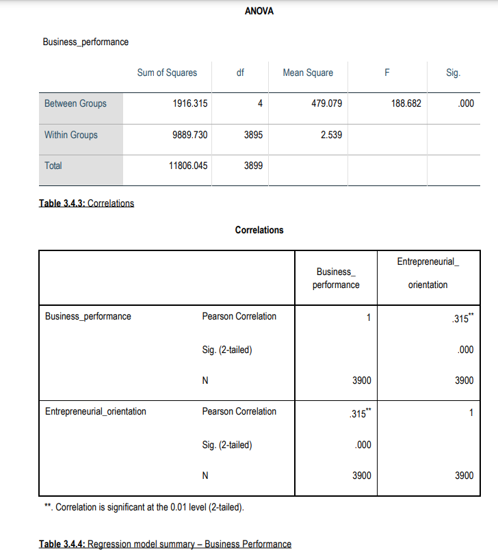 Read the case study below and answer the