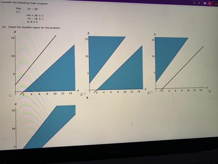 Consider the following linear program. Max 14 -
