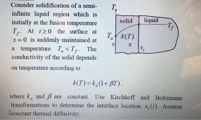 T solid liquid I Ts Consider solidification of a
