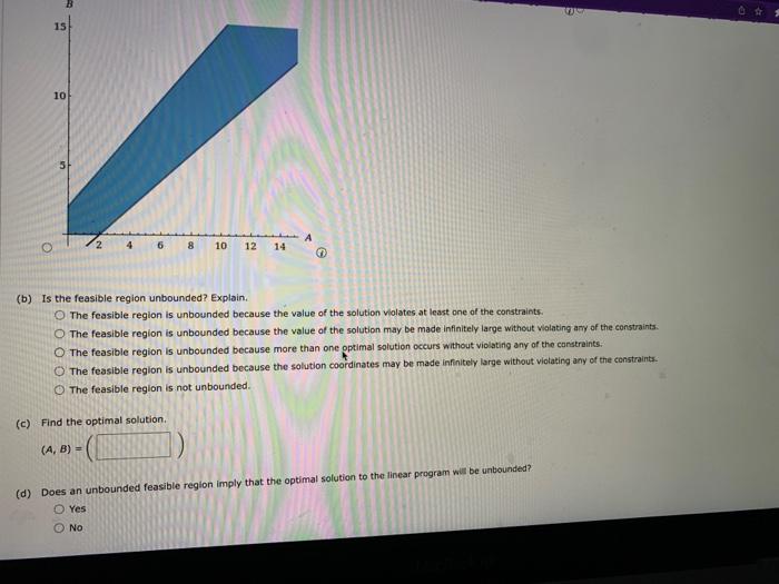 Consider the following linear program. Max 14 -