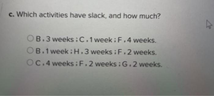 Schedule the following activities using CPM:
