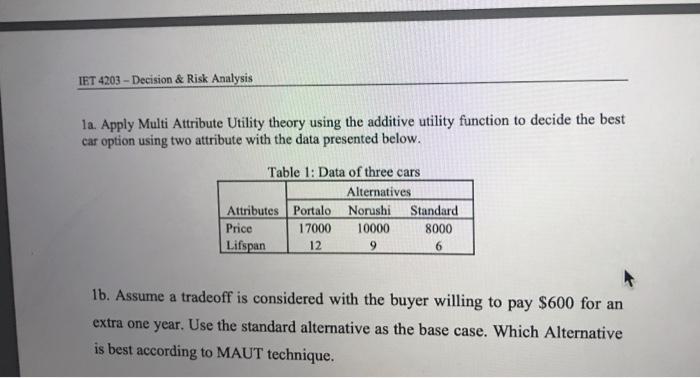 using excel sheet 1a. Apply Multi Attribute