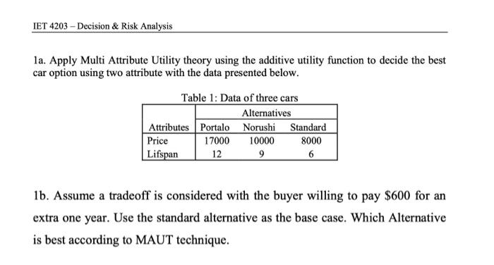 using excel sheet 1a. Apply Multi Attribute