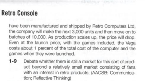 This question for a marketing class. Thank you so