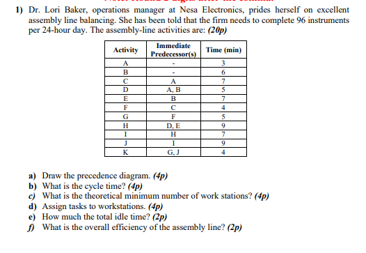 1) Dr. Lori Baker, operations manager at Nesa