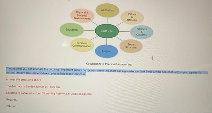 use real world example too Copyright 2019 Pearson