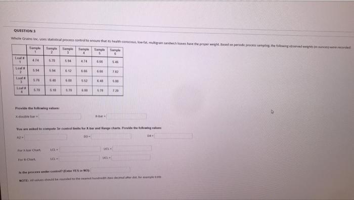 please help me solve this QUESTION 3 Whole Gran