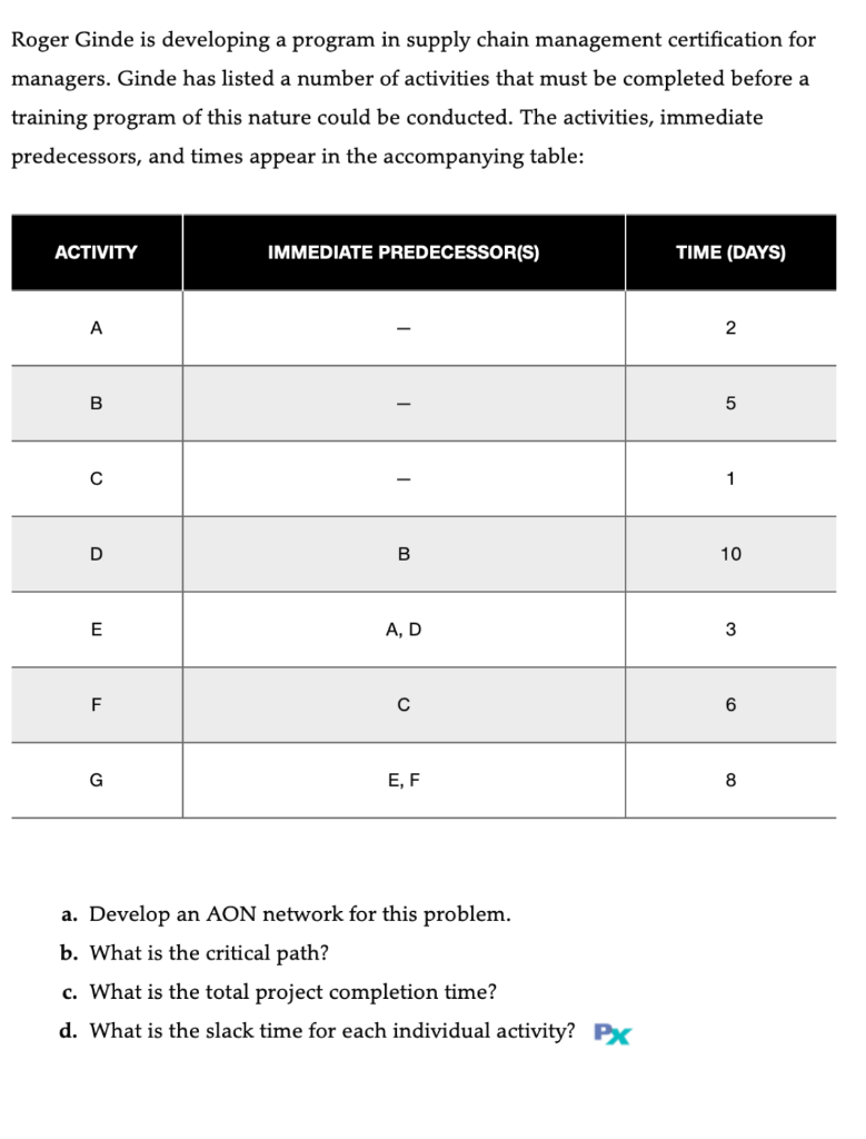 Roger Ginde is developing a program in supply