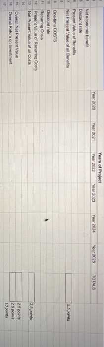 thanks for the help! This problem exercise