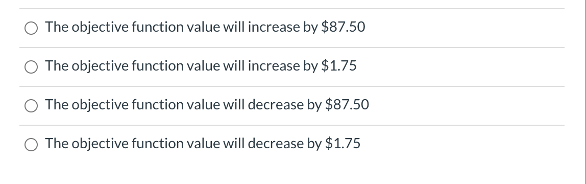 Refer to the following sensitivity report: