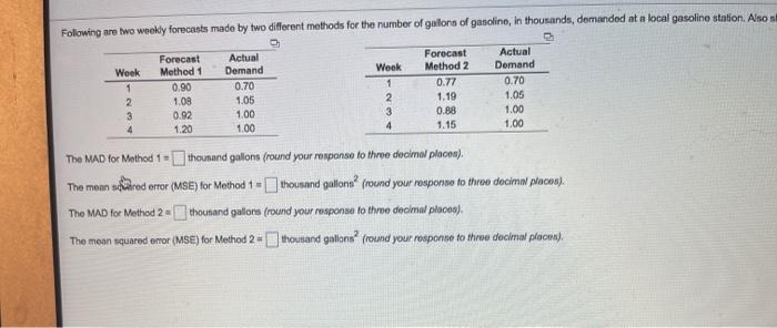 Following are two weekly forecasts made by two