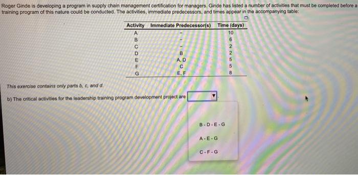 Roger Ginde is developing a program in supply
