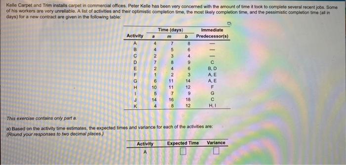 Roger Ginde is developing a program in supply