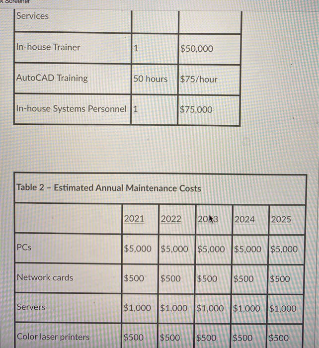 thanks for the help! This problem exercise
