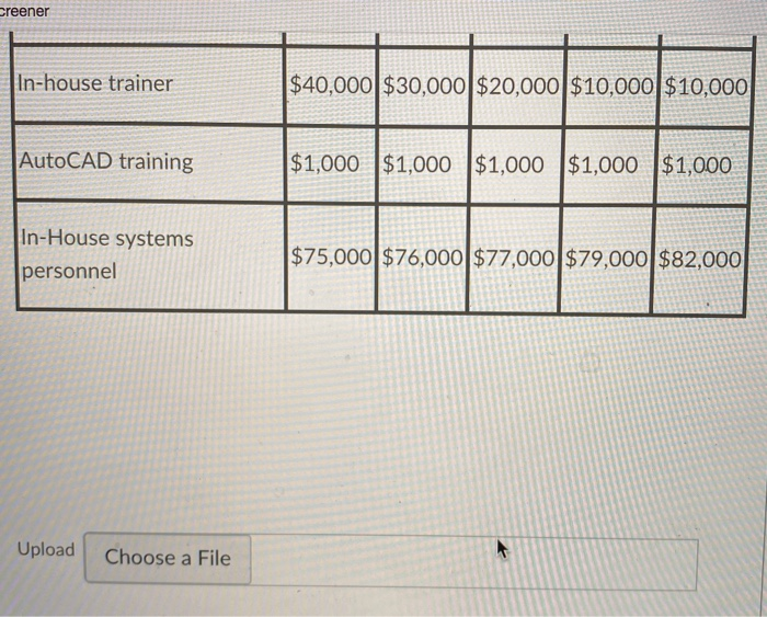thanks for the help! This problem exercise