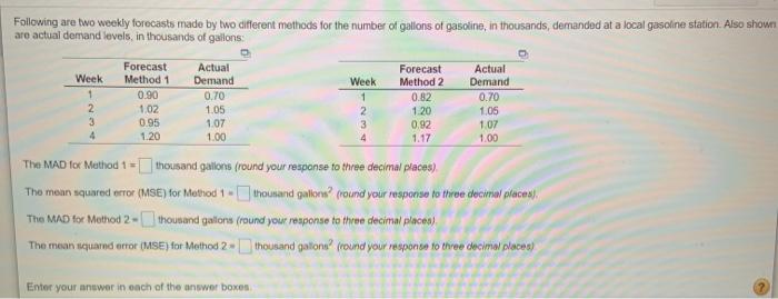 Following are two weekly forecasts made by two
