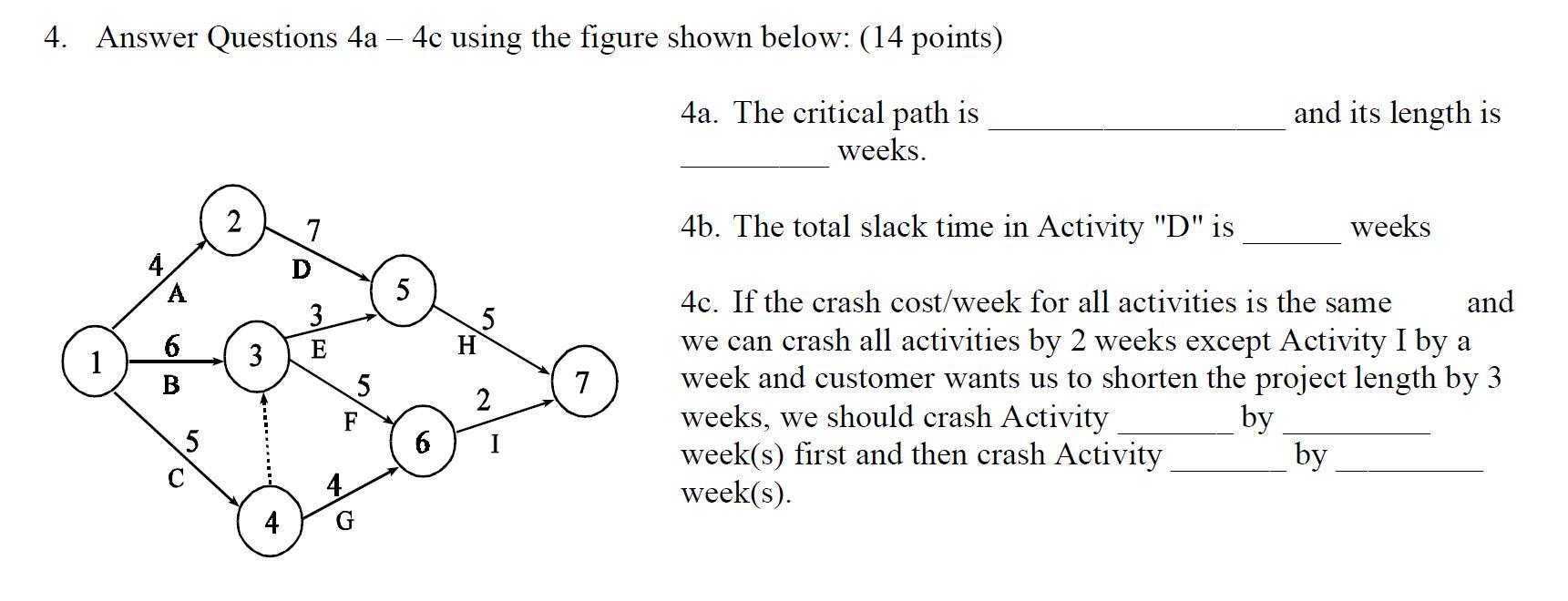 4. Answer Questions 4a 4c using the figure shown