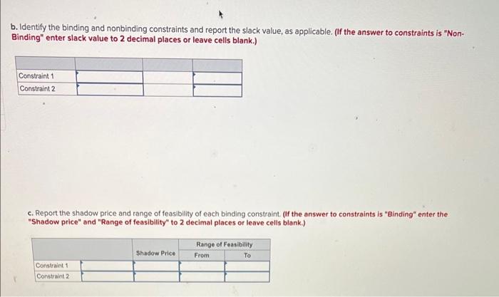 please complete parts a-d Consider the following