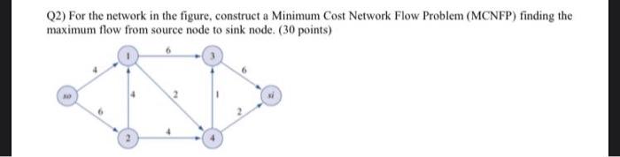 (2) For the network in the figure, construct a