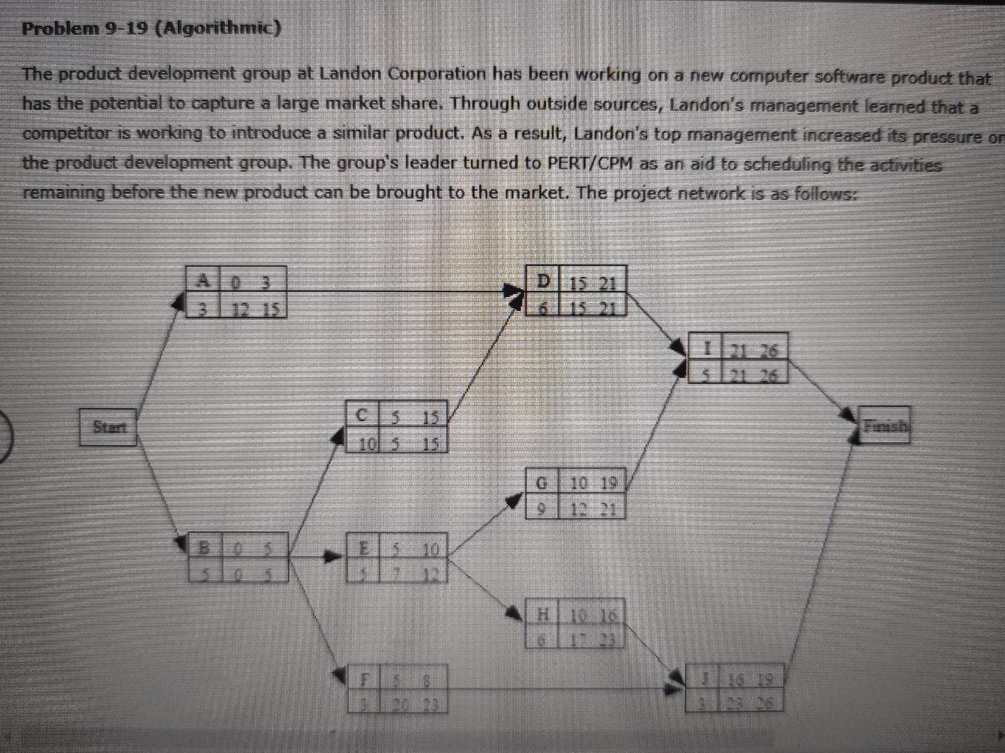 PLEASE ANSWER LETTER B Problem 9-19 (Algorithmic)