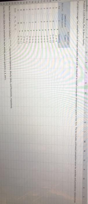 Problem 6(120 Points, Plus 50 Bonus Points) N A
