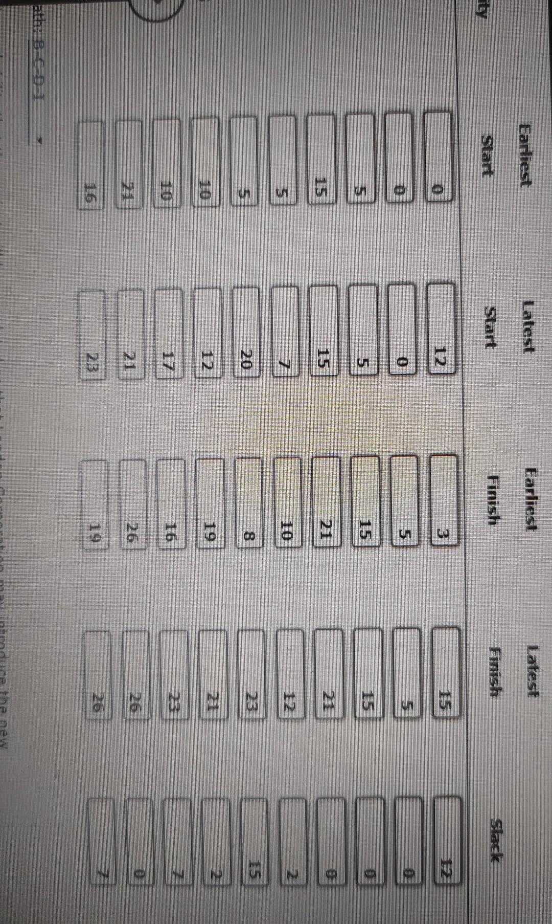 PLEASE ANSWER LETTER B Problem 9-19 (Algorithmic)