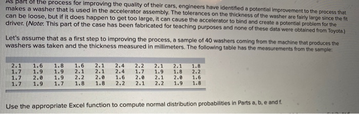 As part of the process for improving the quality
