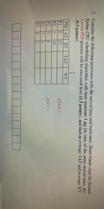 2. Consider the following processes with the