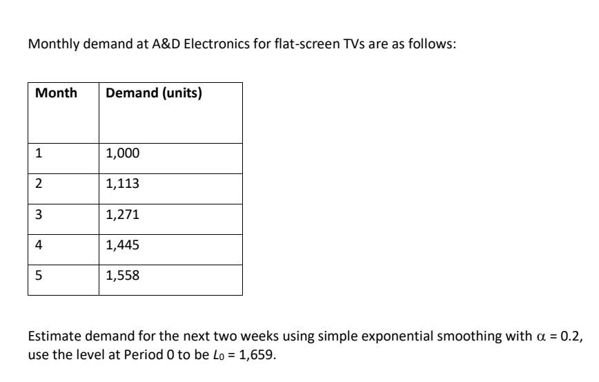 What is answer? Monthly demand at A&D Electronics