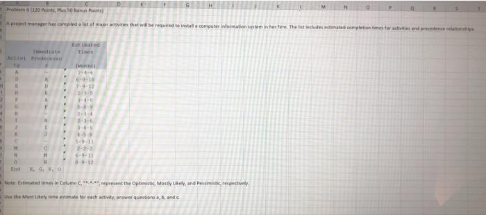 Problem 6(120 Points, Plus 50 Bonus Points) N A