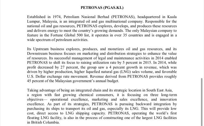 PETRONAS (PGAS.KL) Established in 1974, Petroliam