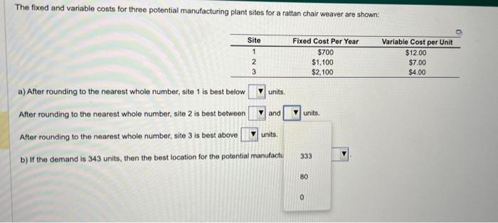 The fixed and variable costs for three potential