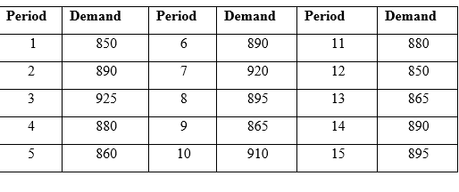 *** I NEED THE EXCEL FORMULAS USED TO GET THE